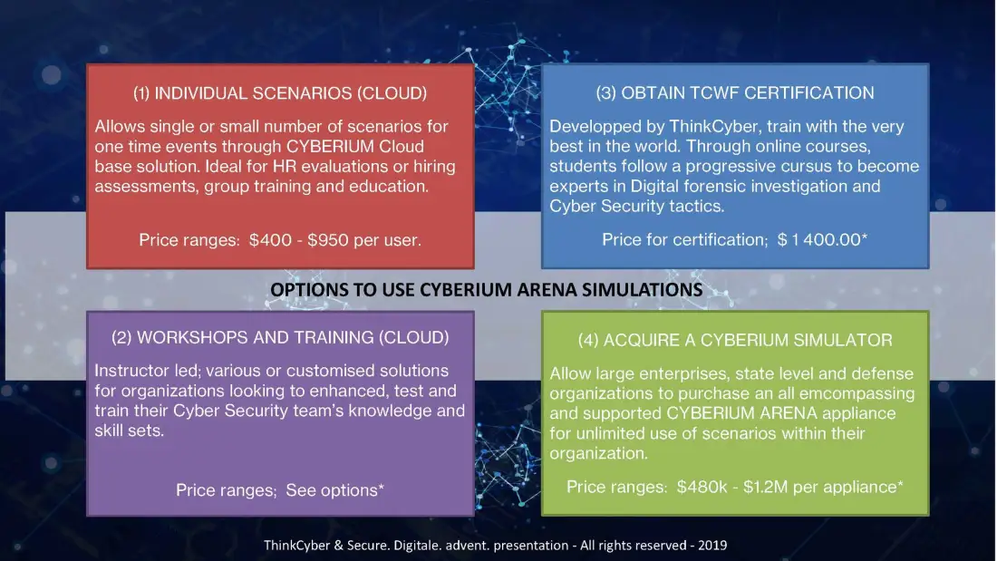 Cyberium presentation — 7 / 23