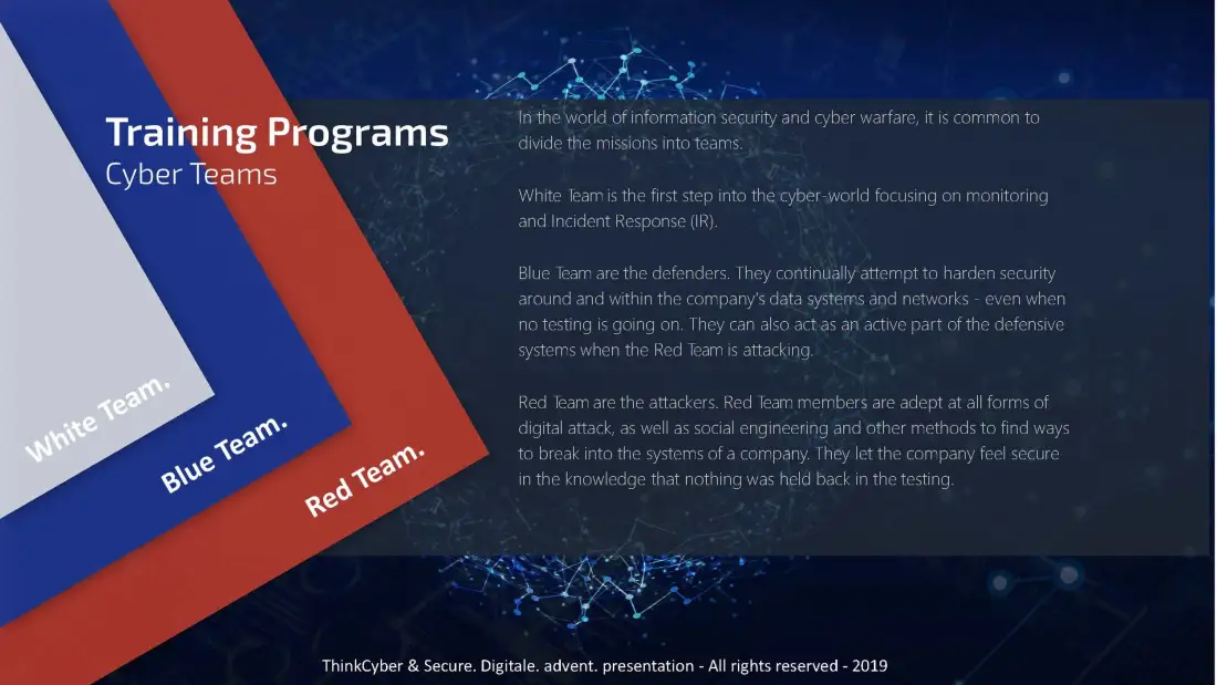 Cyberium presentation — 11 / 23