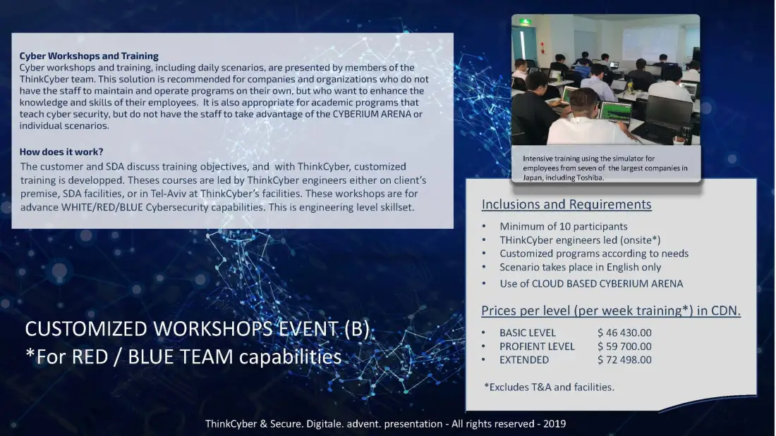 Cyberium presentation — 14 / 23