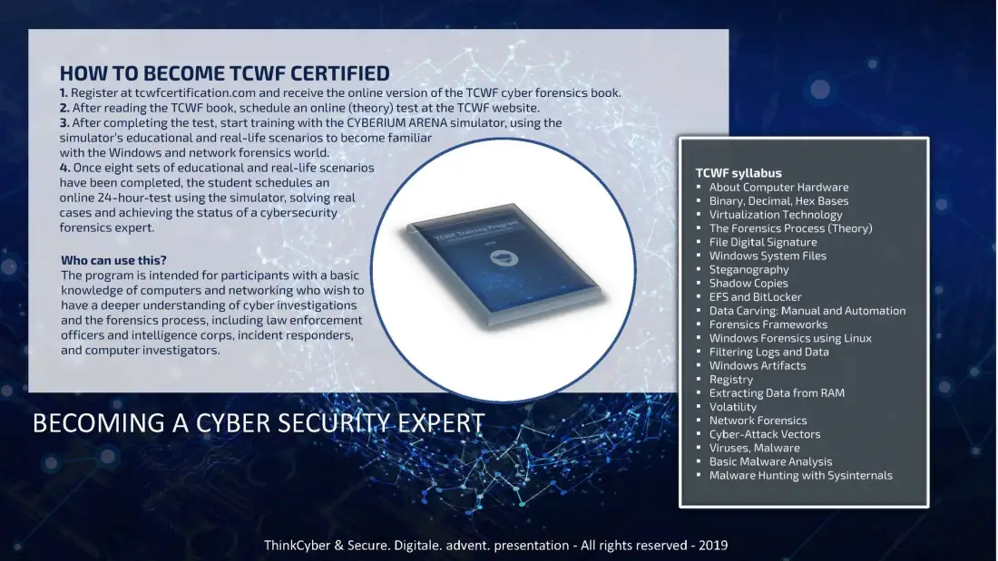 Cyberium presentation — 16 / 23