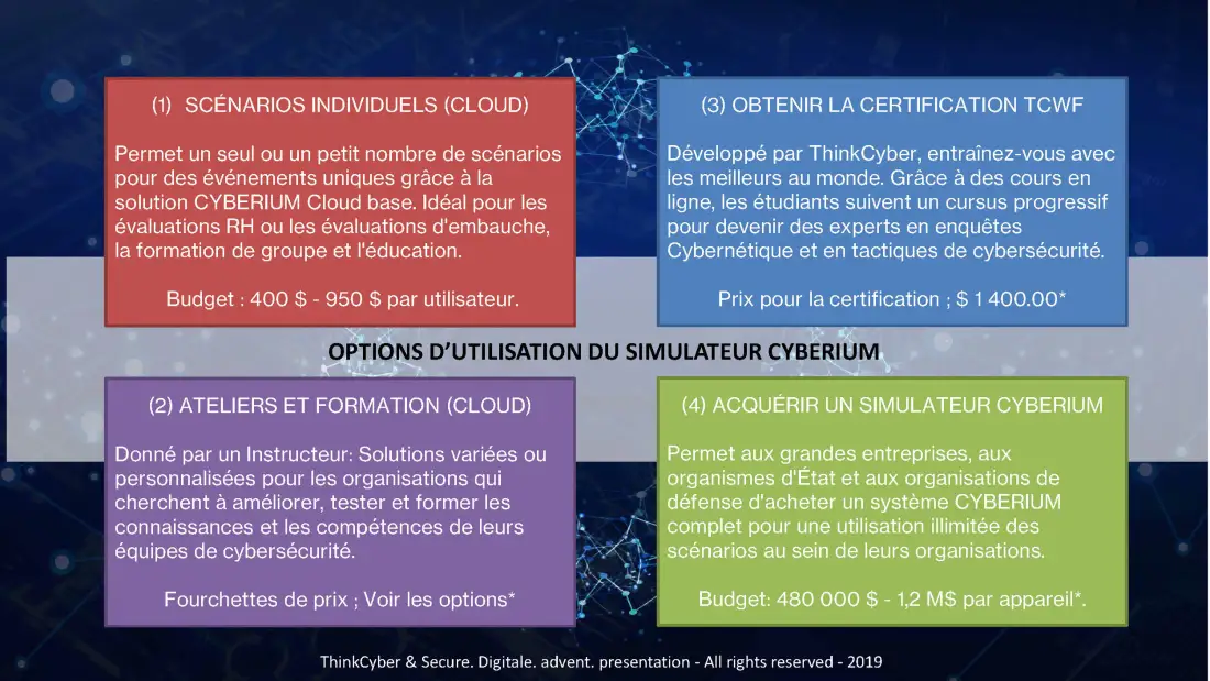 Présentation Cyberium — 7 / 23
