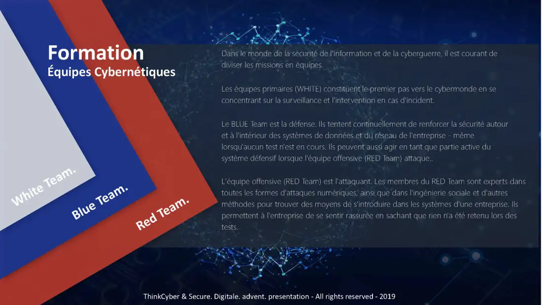 Présentation Cyberium — 11 / 23