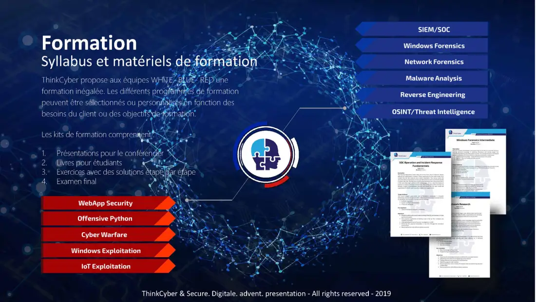 Présentation Cyberium — 12 / 23